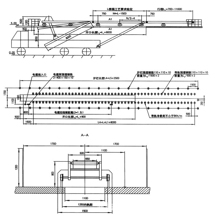 高台移动式装车机 装车机 第1张